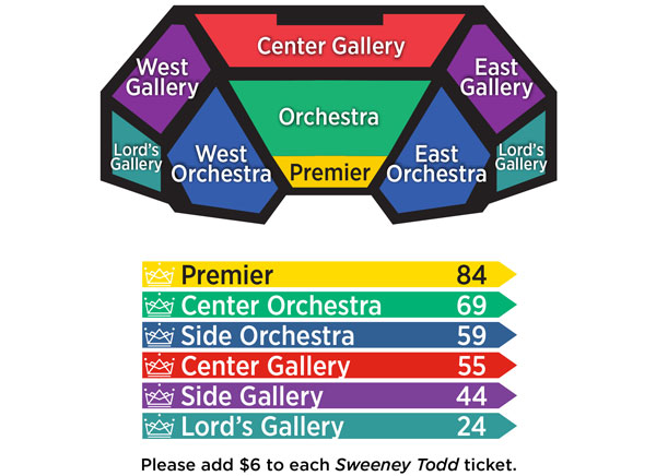 Engelstad Shakespeare Theatre Seating Chart and Prices