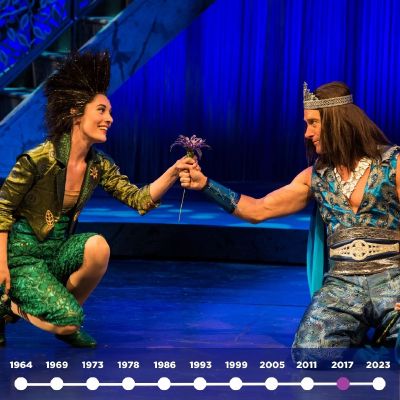 Kelly Rogers (left) as Puck and Todd Adams as Oberon in 2017's A Midsummer Night’s Dream. (Photo by Karl Hugh. Copyright Utah Shakespeare Festival 2017.)