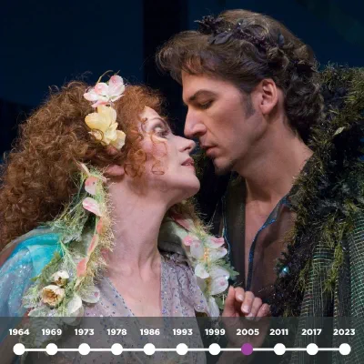 Anne Newhall (left) as Titania and Michael Sharon as Oberon in 2005's A Midsummer Night’s Dream. (Photo by Karl Hugh. Copyright Utah Shakespeare Festival 2005).